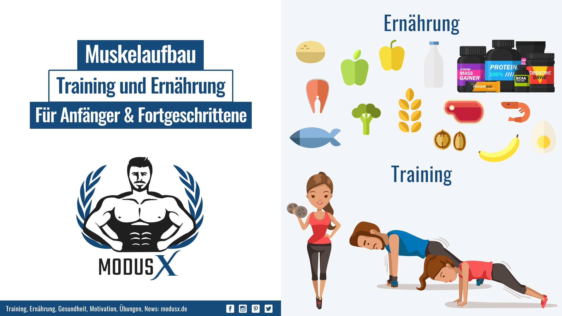 Muskelaufbau Zuhause Trainingsplan + Gratis Download