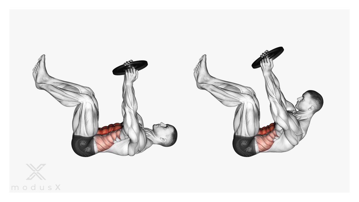 Weight state. Weighted Crunch. Crunch &reversecrun. Weighted.